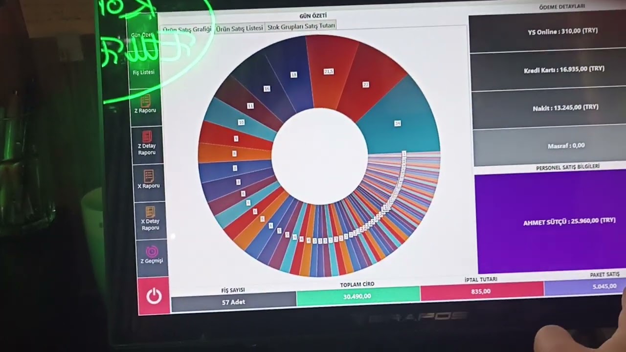 DEXPOS Restoran Yazılımı